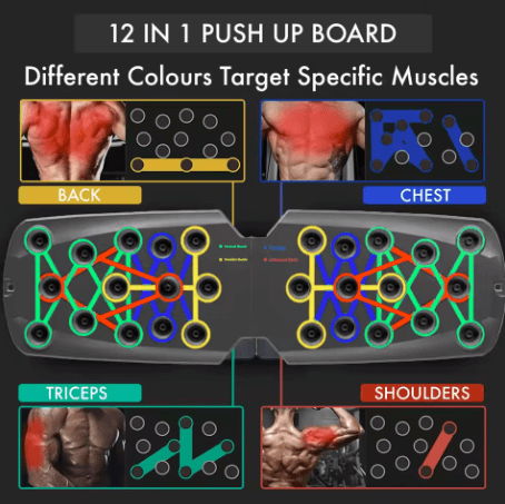 DomsFit™-Professional Push-Up Board Full Body Workout with Resistance Bands